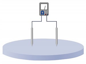 Distributed element model - Alchetron, the free social encyclopedia