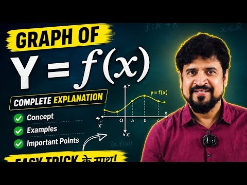 Graph of y = f(-x) in One Shot | Function Graph Transformation Easy Trick