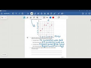 15.1 Bar charts, dot plots, waffle diagrams and pie charts Cambridge Primary Mathematics Workbook 6