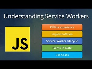 Service Workers In JavaScript | Offline-experience | Push Notification | Background sync