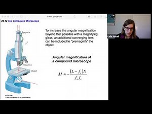 phys2B ch26.11-14 Angular Magnification & Magnifying Devices