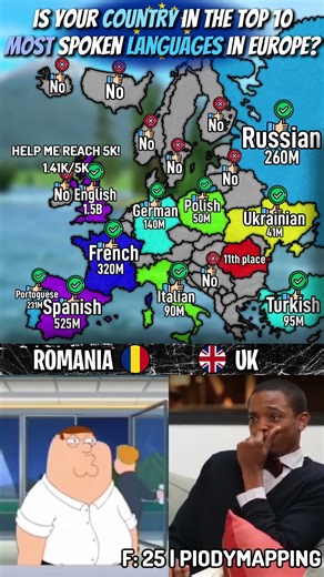 Is Your Country In The Top 10 Most Spoken Languages In Europe 🌍? #mapping #map #shorts #popular #fyp