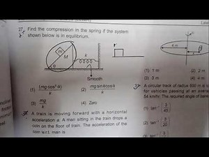 Find the compression in the spring if the system is in equilibrium.
