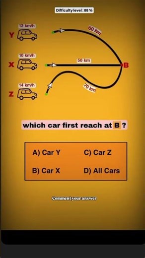 thanks for 2K views🥰🙏🙏🎉