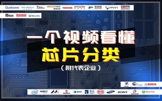 一个视频看懂芯片分类（附代表企业）