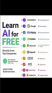 10 Best FREE AI Courses from Top Companies | Learn AI in 2026 Without Paying