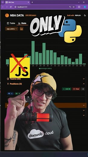 15K views · 1.5K reactions | En este reel te muestro uno de los mejores frameworks de python para crear sitios web, no necesitas conocimientos en javascript u otras herramientas simplemente con reflex puedes desarrollar tanto tu frontend como backend en python. #programacion #python #reflex #desarrolloweb | Pildoras de programación | Facebook
