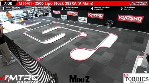 At MTRC Raceway by My Tobbies - Tampa, FL | My Tobbies - Toys & Hobbies