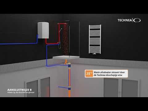 Hoe werkt een douchepijp-wtw? Shower HR Tubes | Technea