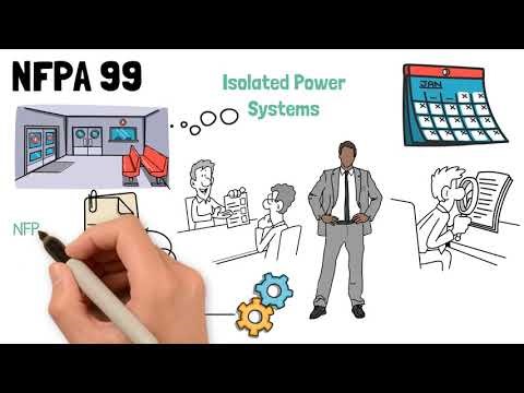 Isolated Power System testing in accordance with NFPA99, including Line Isolation Monitor testing.