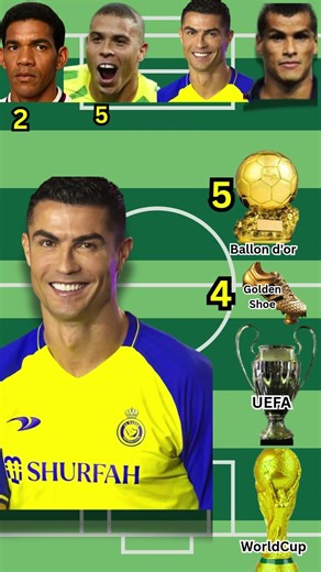 Garrincha vs Ronaldo (R9) vs Rovaldo vs Ronaldo #football#viralreels #viralfootball