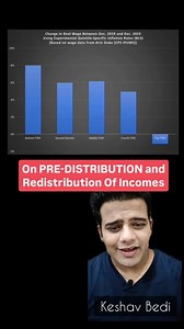 Keshav Bedi on Instagram: "On PRE-DISTRIBUTION And Redistribution Of Incomes. . . . . . . . . . #Redistribution #Predistribution #government #Markets #Tax #Subsidy #Freebies #US #joebiden #DistributionOfIncome #WealthTax #Capitalism #Socialism #Charity #inequality #RealWage #Modi #economicinequality #Returnontax #Law #Stalin #Venezuela #Economics #PureEconomics #Keshav #KeshavUvaach #KeshavBedi #KeshavUvach"