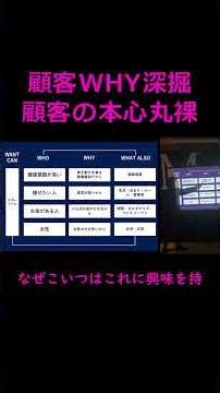 How to dig deep into the "why" of your customers to fully understand their psychology #SalesSkill...