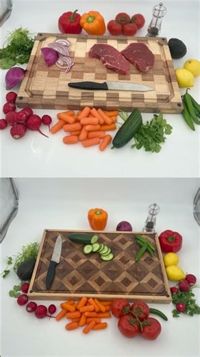 Hosting Essentials Checklist