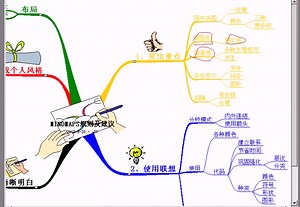 如何构建自己的思维导图