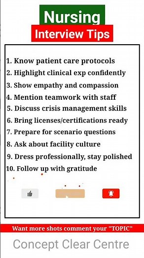 Nursing Job Interview Tips | Interview Tips for Nursing Job