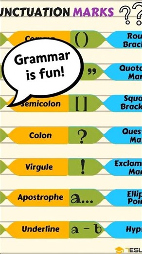 English punctuation #nani #english #punctuation