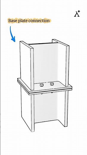Base plate connection
