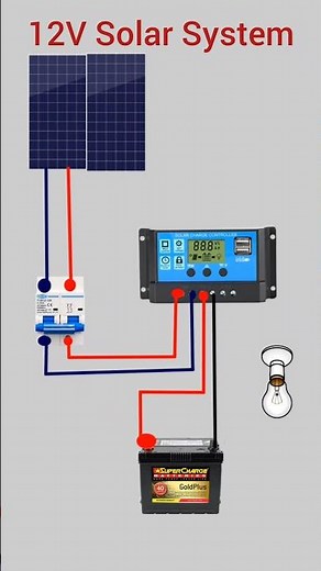 12V Solar System Wiring | Solar Panel to Battery & 12V Bulb Connection ☀️🔋💡