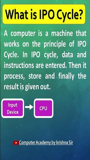 What is IPO Cycle of Computer?” 👇 #ipocycle #shorts #shortvideo #ytshorts #shortsvideo