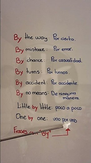 How to use #ByTheWay, #ByChance and other expressions with BY in English?