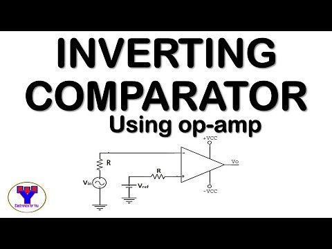 Inverting Comparator | Comparator using open loop inverting configuration of Op-amp