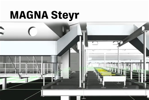 The Future of Integrated Factory Model Collaboration