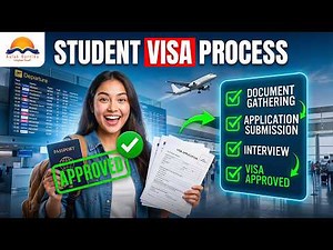 Student Visa Application Process Explained (Step-by-Step Guide) | Part 1