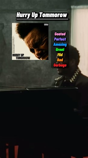 Hurry Up Tomorrow - The Weeknd Album Review #pop #rnb #theweeknd #albumreview