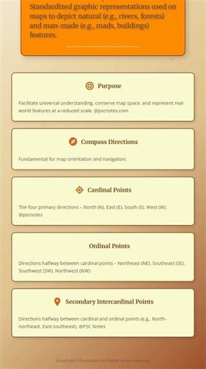 Conventional Signs and Symbols