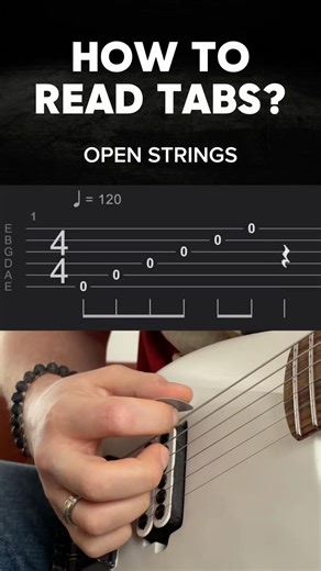 You DON’T need sheet music for guitar 🎸