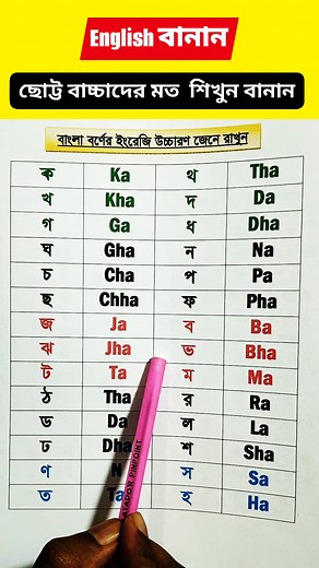 636K views · 8K reactions | Basic English reading #reels #reelsvideo #knowledge #gk #learning #Education #Dhaka #Bangladesh #englishtips #spelling | Education Study | Facebook