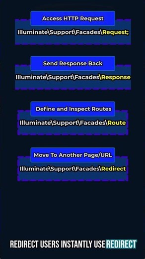 5 HTTP and Routing Facades Laravel Facades Every Developer Should Know 🚀 | Clean & Powerful Tips