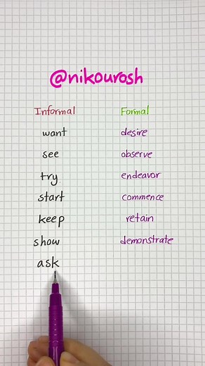 Formal English Writing Tips | IELTS Writing Vocabulary