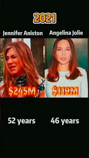 Jennifer Aniston vs Angelina Jolie 💵 Net Worth Battle! #funny #youtubeshorts #money