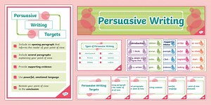 Persuasive Writing Display Pack