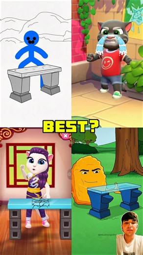 #animation #talkingtom #best #funny #shorts