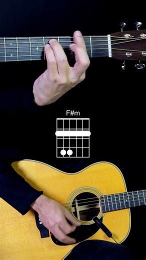 Stand By Me Guitar Chords #guitar #guitartutorial