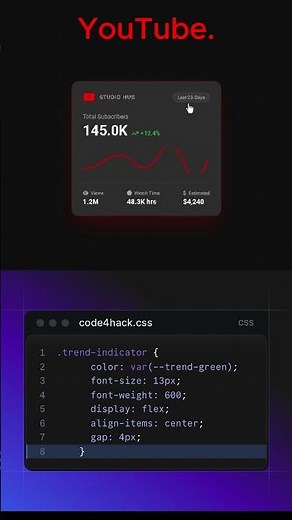 Level Up Your Web Dev Skills with These 20 Professional UI/UX Projects (HTML, CSS, JS) #webdesign