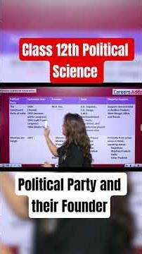 Class 12th Political Science: Political Parties and their Founders
