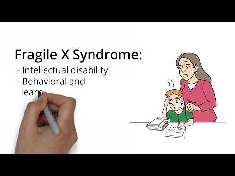 What is Fragile X?