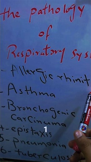 The Pathology of The respiratory system