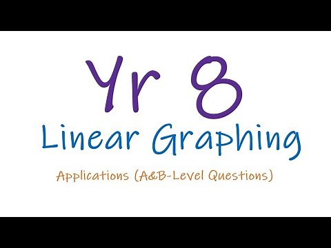 Year 8 Linear Graphing Applications