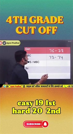 इतनी कम कट ऑफ 🙄 4th grade score card || 4th grade cut off || 4th grade final mark #cutoff #4grade