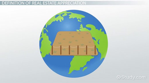 Real Estate Appreciation | Definition, Formula & Examples