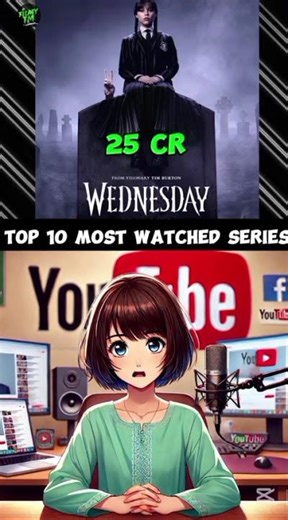 Top 10 most watch web series