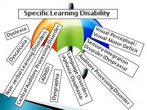 Severe Learning Disability (SLD) and the pathways to eligibility explained