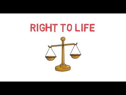 Right to Life - Human Rights