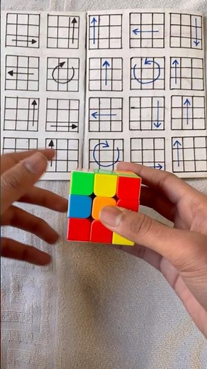 learn how to solve a rubik's cube 3x3 in 1 minute #shorts #cube