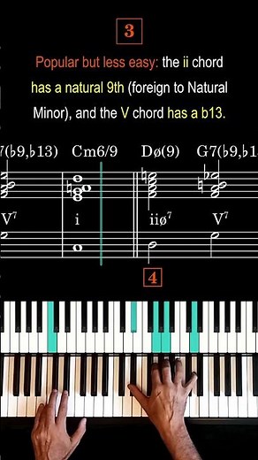 4 Types of Minor 2-5-1 Chord Progressions + Sheet Music